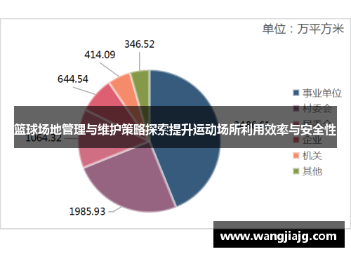 篮球场地管理与维护策略探索提升运动场所利用效率与安全性